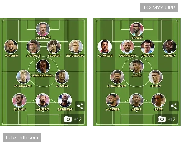 曼城球队阵容变化最新情况