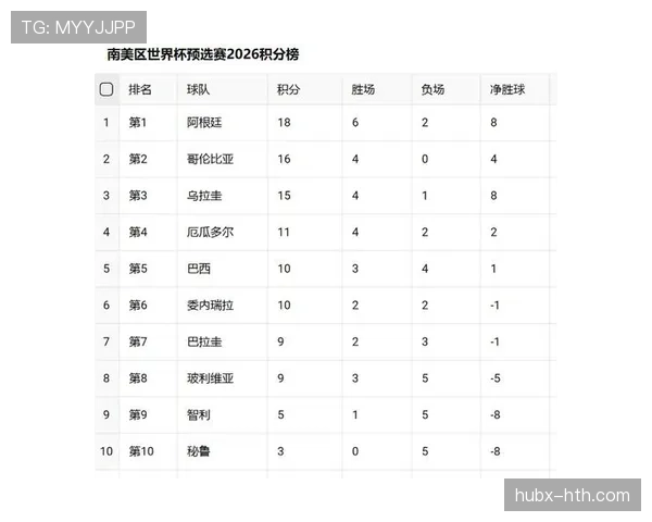 2026世界杯最佳第三名排名怎么算