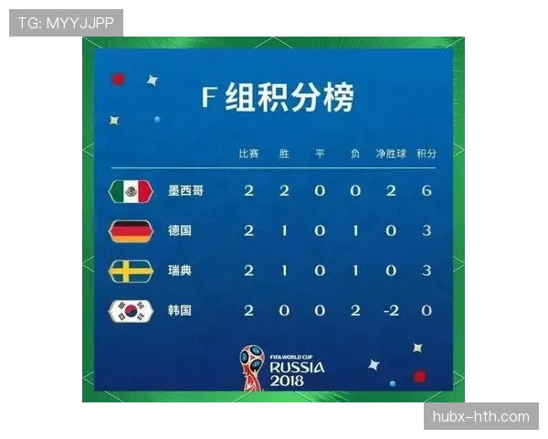 2026世界杯E组晋级形势回顾：前三名全部出线